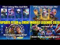 UPDATE FITUR JUAL SKIN MLBB, BOUNTY HUNTER RILIS, PILIHAN COLLECTOR MEI, EVENT MLBB X STREET FIGHTER