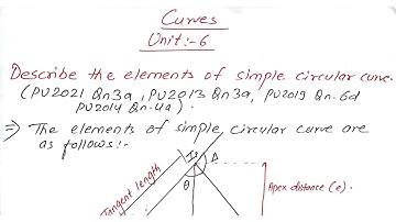 Describe the elements of Simple Circular Curve | Horizontal Curve | Surveying 2nd | Prashant YT |