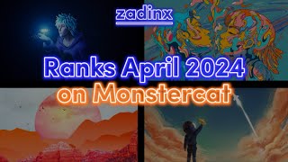 Ranking Monstercat April 2024