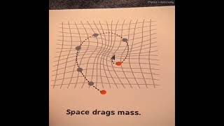 General relativity is easy