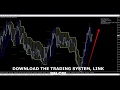 FRZ Ultimate Forex Scalping EA Robot Installation MT4 ...