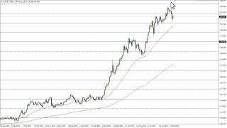 USD/JPY Technical Analysis for July 27, 2022 by FXEmpire