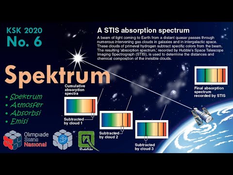 Pembahasan KSNK Astronomi 2020, no. 06 - Spektrum. Absorbsi & Emisi