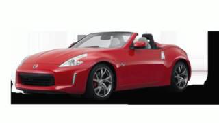 Sutherlin Nissan Mall of Georgia