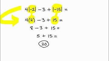 Homeschool Math Practice Absolute Value Quiz