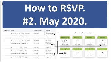 How to RSVP #2. Create a CalendarSnack in 30 seconds to send RSVP Calendar Invites.