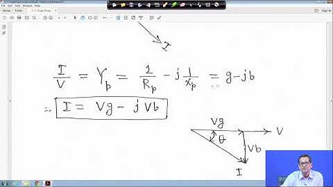 Lecture 44: Resonance and Maximum Power Transfer Theorem