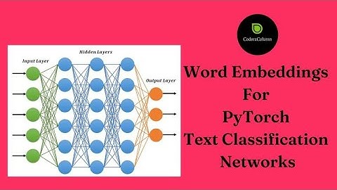Text Classification with Word Embeddings