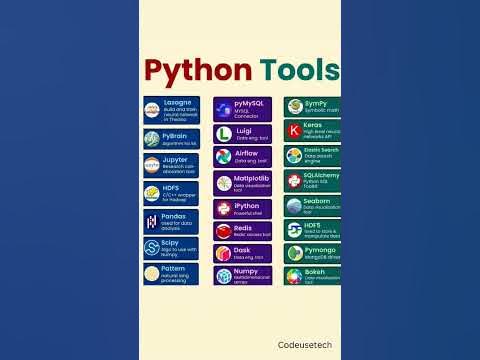 Python tools I like Python programming language #coding - YouTube