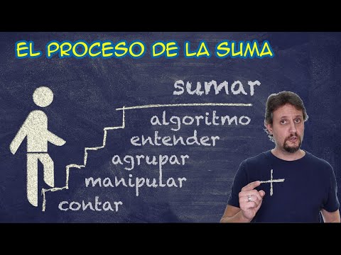 Video: ¿De dónde obtiene Singapur su suministro de agua?