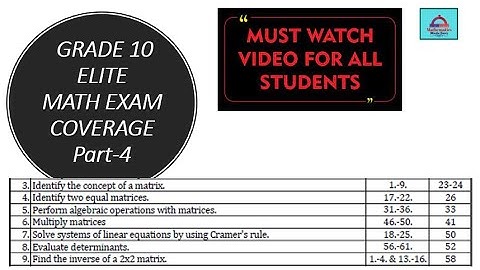 Grade 10 Elite Term-3-Math-EOT Exam Coverage Part 4