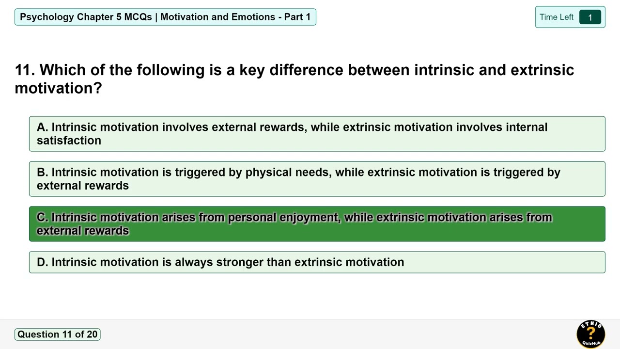 Psychology Chapter 5 MCQs | Motivation and Emotions | Multiple Choice Questions - Part 1