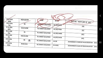 BA, BSC, BCOM 1 SEM EXAMINATION DATE SHEET ANNOUNCEMENT BY SRI DEV SUMAN UTTRAKHAND UNIVERSITY CHECK