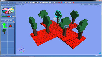 Using submodels and nesting