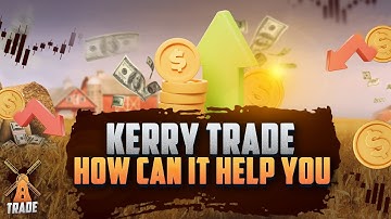 Price Action | The best strategy for trading that will only bring you profit !