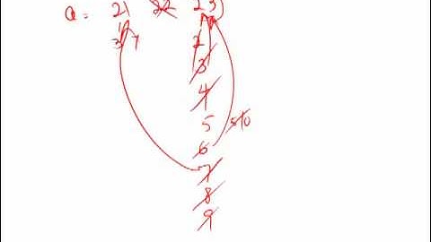 Revised GRE Practice Test 1st Edition: Section 5 - Question 14 (Number Properties)