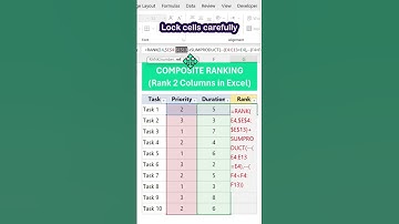 How to Rank multiple columns together in excel #trending #shorts #exceltips #exceltricks