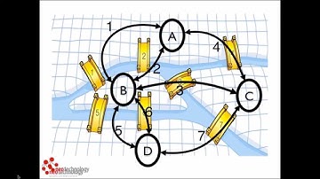 How Graphs Revolutionize Identity & Access Management (IAM) | Rik van Bruggen,