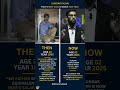 Sundar Pichai: 1995 vs 2025 — From ₹ Rupees to $281M 💼🔥 #SundarPichai #1995vs2025 #FromIndiaToGoogle