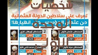 اقوى مراجعة الفصل الاول تاريخ تعريف شخصيات  الحلقة 3 السنة الاولى ثانوية( حاب تدي 18 في التاريخ)