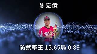 2024MBA年度得獎者影片