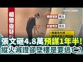張文動機及背景調查