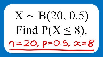 Binomial Distribution + 2 Past Exam Questions! - Statistics Edexcel A Level and AS Maths