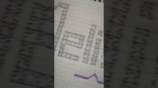 Melis❤️Fırat Yapboz Yazısı 🐣