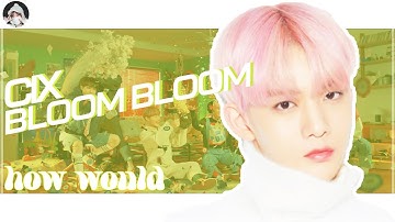 How Would CIX Sing Bloom Bloom By The Boyz? | Line Distribution