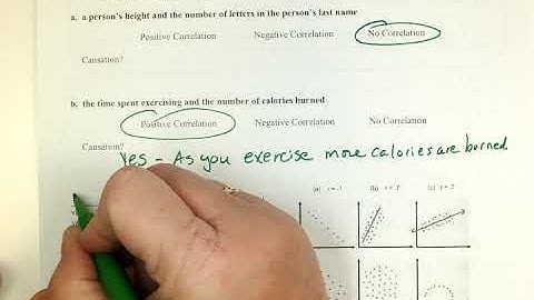 Algebra 1 5 7 Notes Scatter Plots and Trend Lines  Ex 2