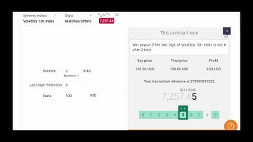 Matches/Differs 100% Winning Strategy For Binary.com || MMGC OFFICIAL 2021 Part 04