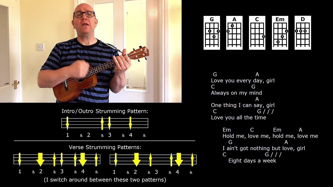 Eight Day's a Week The Beatles Ukulele StrumAlong Lesson Jez