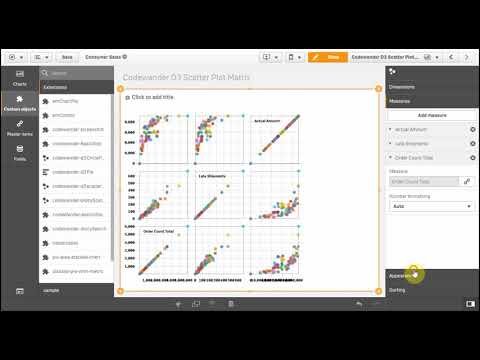 Qlik sense Extension D3 scatterplot matrix