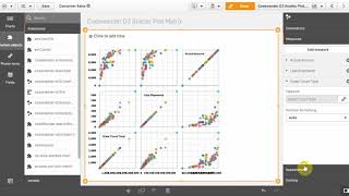 Qlik sense Extension D3 scatterplot matrix