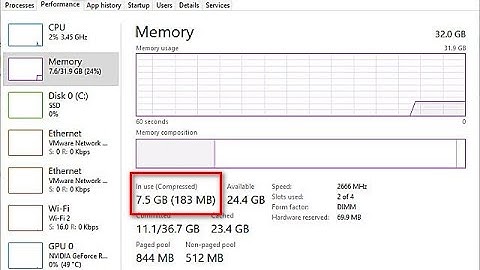 How to Enable or Disable Memory Compression in Windows 10 & 11