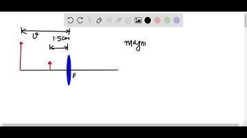 Find the focal length of a magnifying glass that produces an erect image magnified 3 times of an ob…