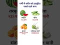 गर्मी में शरीर को हाइड्रेटेड रखने वाले प्रमुख फल / most hydrated fruits #shorts #gk #viral #fruit