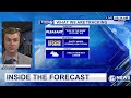 Inside the Forecast (June 16, 2026)