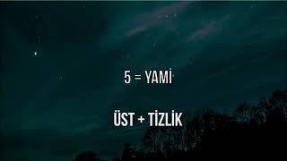 Di̇scord Türki̇ye 2021 En Sağlam Basmasinacilar