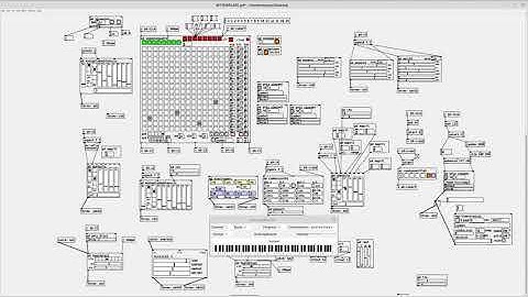 Grooving with Pure Data