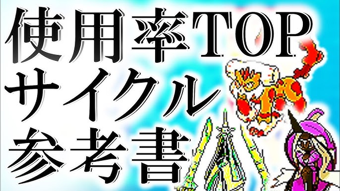 爆速で順位が伸びるランドレヒレカグヤの使い方 ポケモン剣盾 冠の雪原 ランドロス カプ レヒレ テッカグヤ 育成論ノートあり Youtube 爆速で順位が伸びるランドレヒレカグヤの使い方 ポケモン剣盾 冠の雪原 ランドロス カプ レヒレ テッカグヤ 育成論ノートあり Youtube