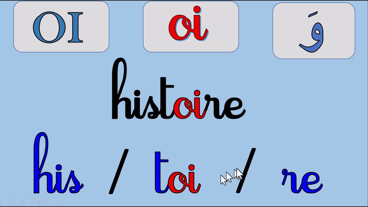 دروس حصرية في اللغة الفرنسية التعرف على التركيبات الحرفية المهمة في اللغة الفرنسية