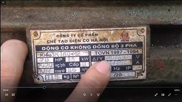 Công nghệ 12 - Bài 26 Tiết 2. Động cơ không đồng bộ ba pha