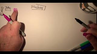 Introduction to Hashing