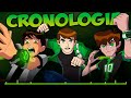 História COMPLETA || Ben 10