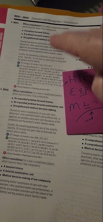 E/M Basics Coding after 99215 key elements #medicalcoding # ...