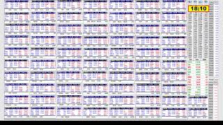 8 Nisan 9:00 - 18:15  #Teorik Eşleşme  #PAHOL , #VAKFA , #ECOGR , #DOFRB  ,#MARMR