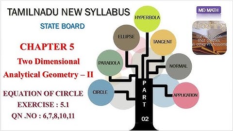 Class 12 | Unit – 5 | Two Dimensional Analytical Geometry – II | Exercise : 5.1 : Qn. No:6,7,8,10,11