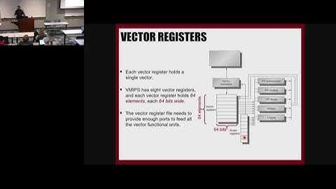 Module 09 - Parallel Processors (Part 2)