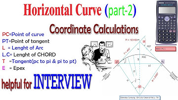 Horizontal Curve (Part-2)
